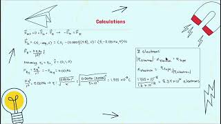 PHYS 2212 Lab 1: Charged Tape