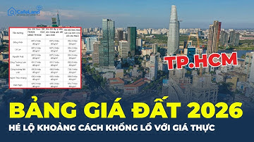 Bảng giá đất 2026 HÉ LỘ khoảng cách KHỔNG LỒ với giá thực | CafeLand
