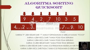 algoritma sorting quick sort