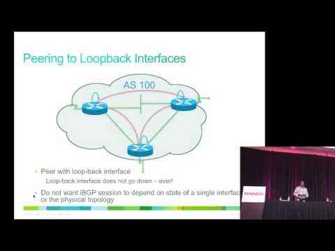 BGP Techniques for Internet Service Provider 101