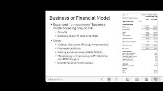 FP&A Insights Practical Application of CVP, Contribution Margin and Breakeven Analysis