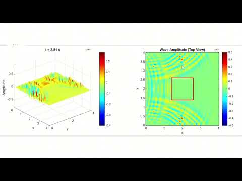 Wave Simulation 3D : Dengan Hambatan di Tengah