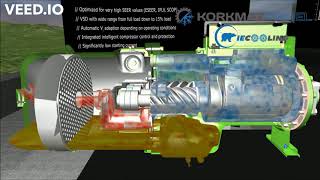 BITZER CSV