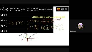 Fuctions L7 Inverse of a Function & Functional Equation | 12th JEE Math | 19th June, 2026