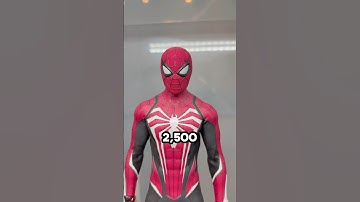 THE RAREST HOTTOYS SPIDER-MAN #fyp #hottoys #collection #spiderman #marvel