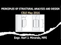 PSAD SITUATION 59: Eccentrically Loaded Welded Connection | CELE May 2016