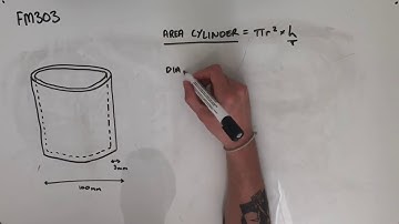 FM303 Further Maths Fortify Study Guide - "Finding Height from Volume"