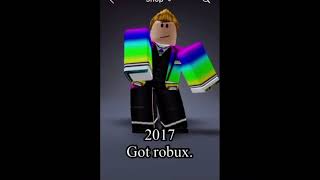 My avatar evolution!! (2017-2022)