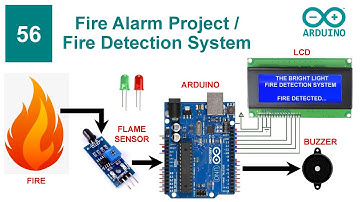 Fire Alarm Project / Fire Detection System Using Arduino | Code & Circuit | Proteus Simulation
