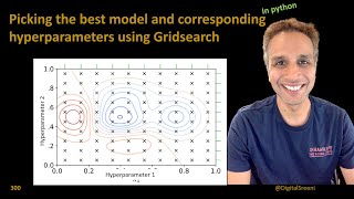 300 - Picking the best model and corresponding hyperparameters using Gridsearch