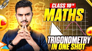 Celebrity Trigonometry in ONE SHOT | Class 10 Maths Chapter 8 Wealth