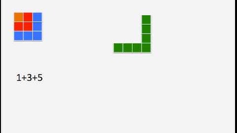 How to visually prove that 1+3+5+...+2n-1=n^2