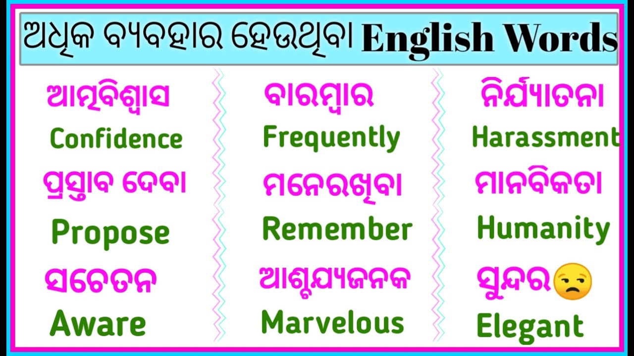 Word Meaning Practice 🔥 English to odia dictionary Spoken English