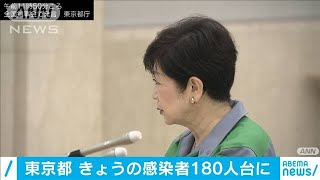 「きょうの都内感染者は180人台」知事会で小池知事(20/07/19)