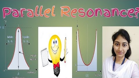 Lect 10 || ECN || What is Parallel Resonance || Current Magnification Circuit