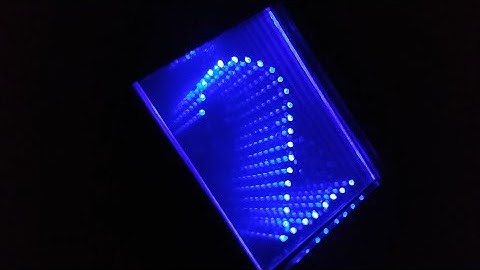 Homemade LED edgelit display