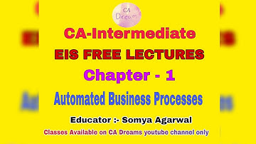CA Inter EIS Chapter 1.9: Automated Business Processes by Somya Agarwal