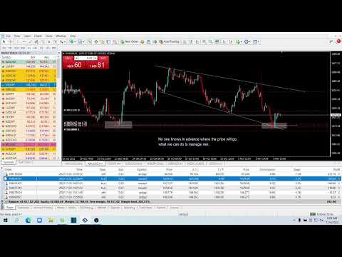 Live XAUUSD – FTMO Fund- Forex Strategies 3/11