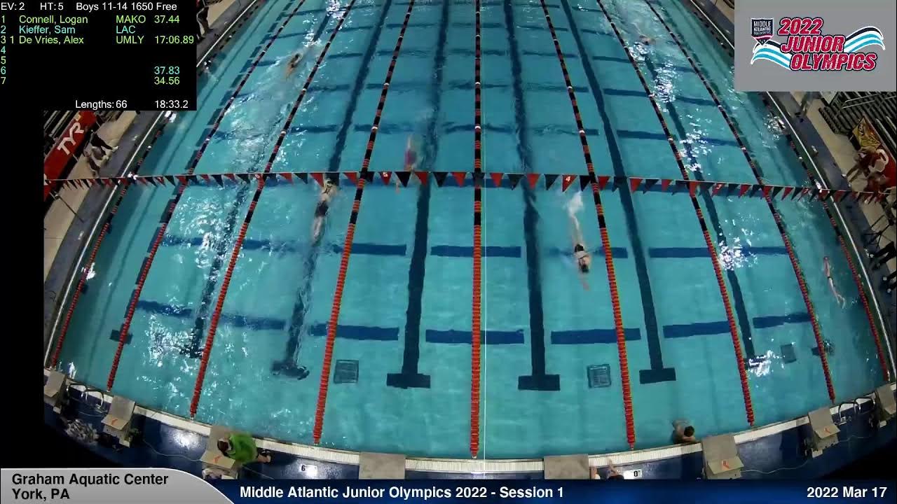 Middle Atlantic Junior Olympics 2022 Session 1 YouTube