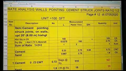 Rate Analysis cement  pointing struck joints on wall ratio 1:2