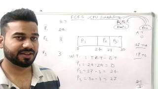 FCFS CPU Scheduling Algorithm || Example of FCFS Process Scheduling