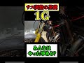 サスペンションセッティングの基礎を教えます
