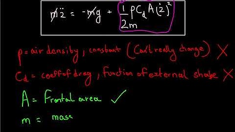 Lec 01 | Intro to Vehicle Dynamics