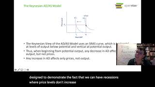 Ch. 12 - Keynesian Perspective