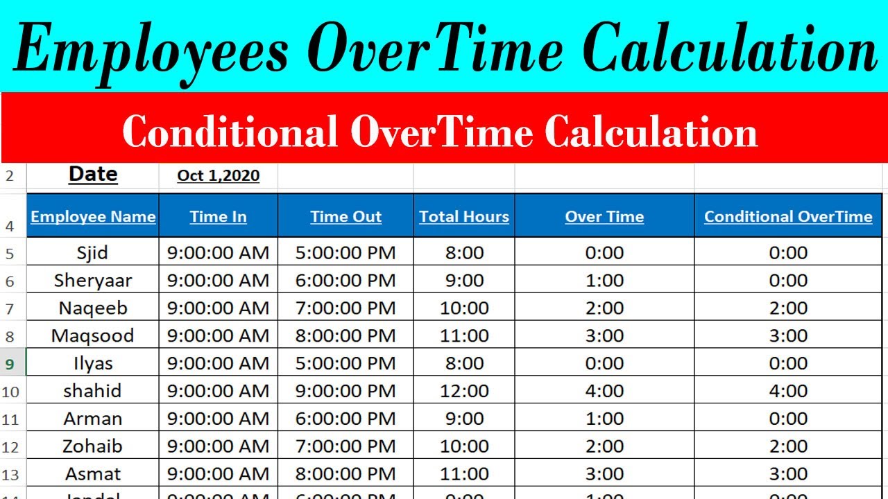 Formula Of Overtime Pay