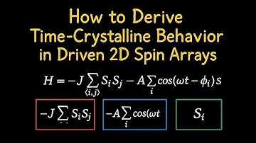 How to Derive Time-Crystalline Behavior in Driven 2D Spin Arrays Using Kibble-Zurek Theory | Step...