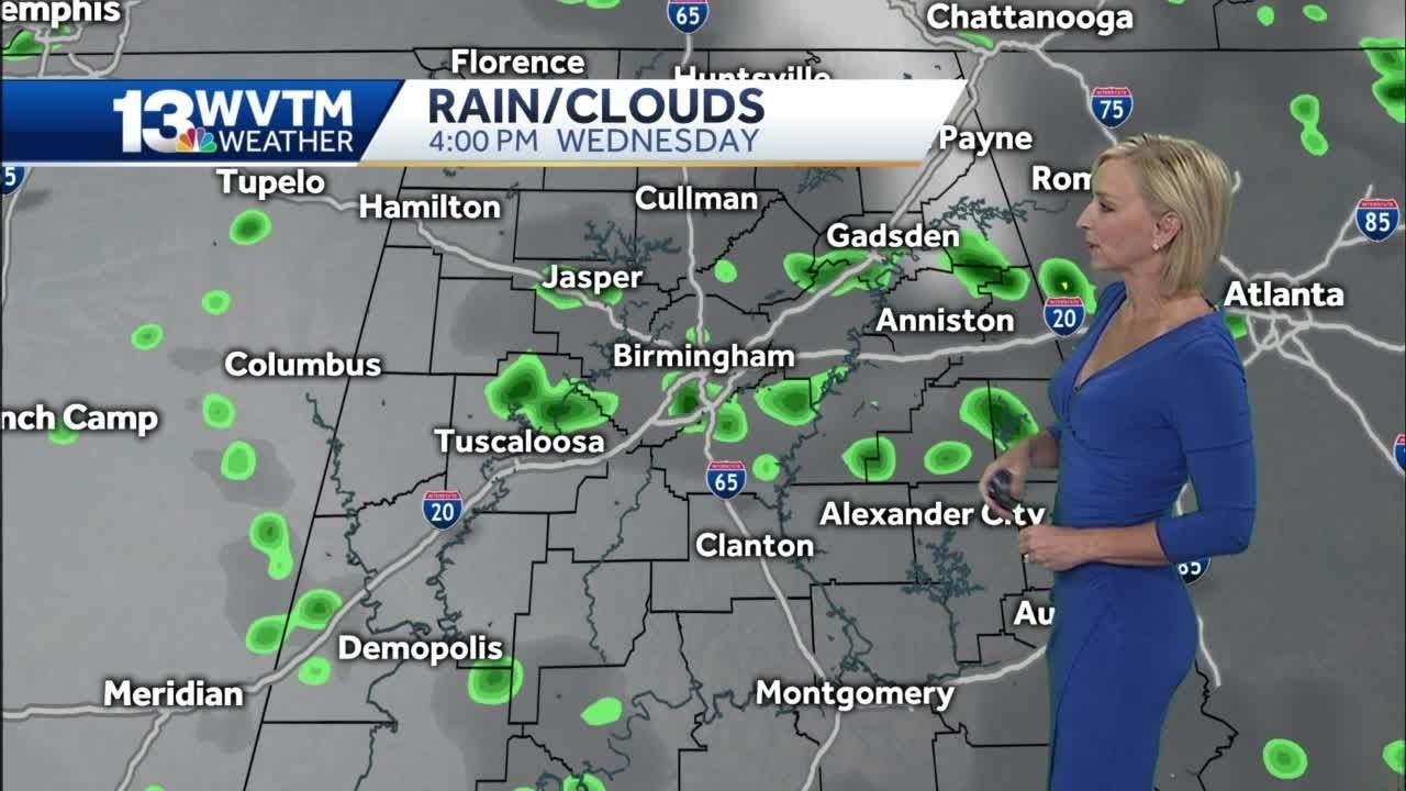 Spotty showers for central Alabama; hotter this weekend - YouTube
