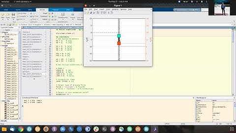 Vibrational Modes (2 DOF)