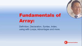 Array in C: A Step-by-step Animated Explanation