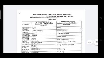 BSc I II III IV V Semester Backlog Exams Timetable 2020 | Osmania University
