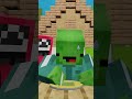 Mikey win the candy-splitting game in Squid Game! - MAIZEN Minecraft Animation #shorts #maizen