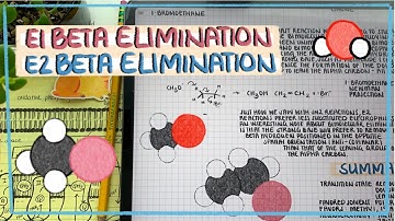 Beta Elimination Reactions: Introduction to E1 & E2 Reactions