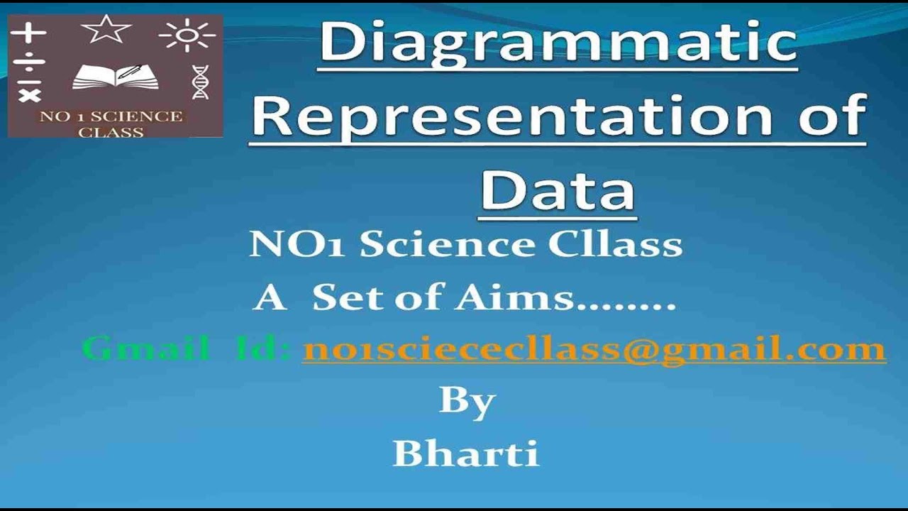 diagrammatic and graphical representation of data in hindi