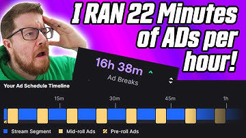 TWITCH ADS: How Much MONEY Will You Actually Make?