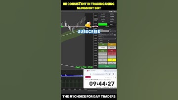 Live Results: Automation Bot Trading in the GC Market #ninjatrader8