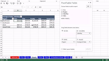 Office 2013 Class #42  Excel Basics 24  Pivot Tables for Data Analysis 21 Examples
