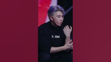 Which BTS Member Looks The Scariest when he is angry 😡😩🔥 #shorts #bts#army