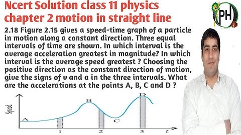 2.18 Figure 2.15 gives a speed-time graph of a particle in motion along a constant direction.
