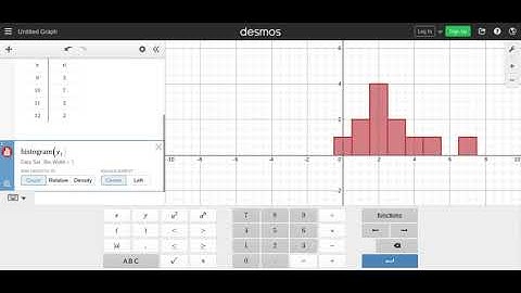 Making histograms and boxplots using Desmos