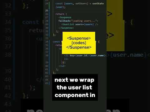 Suspense in React js | Lazy loading in react | Reusable component | React performance optimization