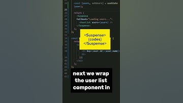 Suspense in React js | Lazy loading in react | Reusable component | React performance optimization