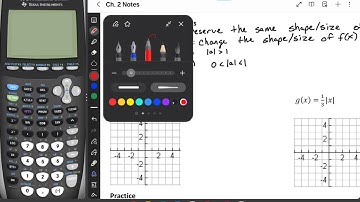 2.7 Notes Graphing Techniques