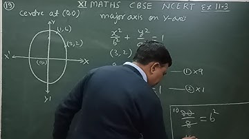 Conic Sections / Class 11 CBSE/ NCERT exercise 11.3 solution of question 19