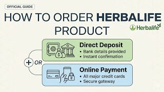 Herbalife Product Kaise Order Kare? | Direct Deposit & Online Payment Guide 2026