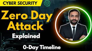 Zero Day Attack in Cyber Security | Cybersecurity full course | Lec-10