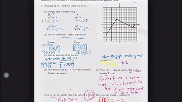 N GEN MATH Algebra II Unit 1 Function (Work With Graphs of Functions)